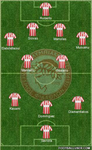 Olympiakos SF Piraeus Formation 2014