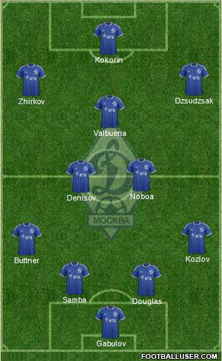 Dinamo Moscow Formation 2014