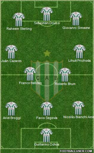 Banfield Formation 2014