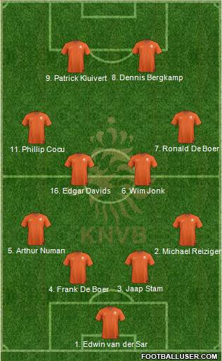 Holland Formation 2014