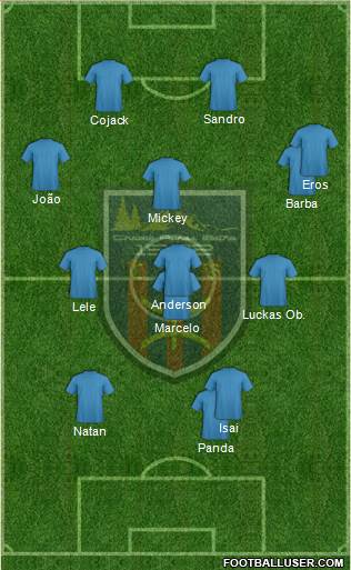 Chabab Aurès Batna football formation