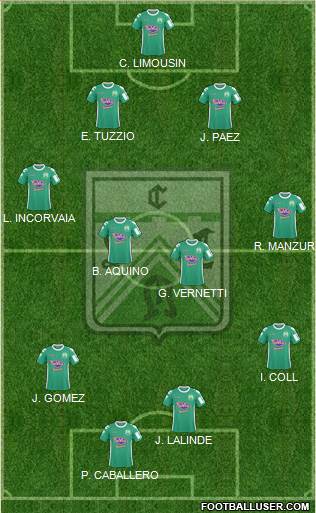 Ferro Carril Oeste Formation 2014