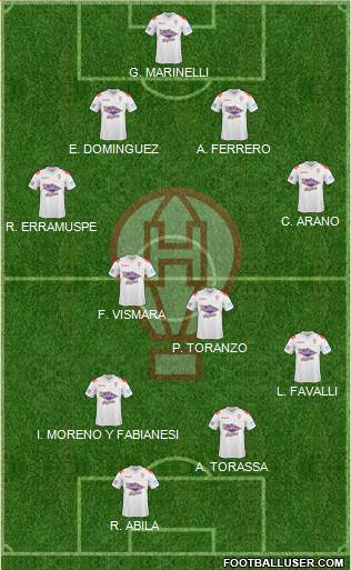 Huracán Formation 2014