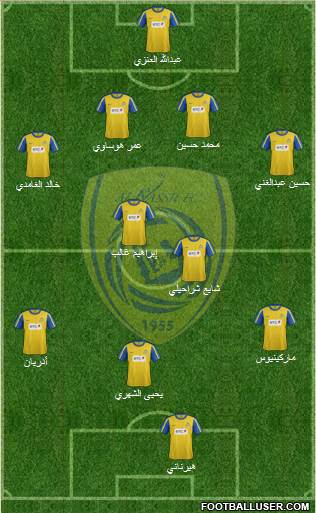 Al-Nassr (KSA) Formation 2014