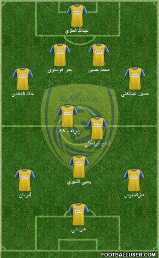 Al-Nassr (KSA) Formation 2014