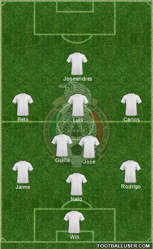 Mexico Formation 2014