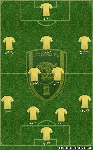 Al-Ittihad (KSA) Formation 2014