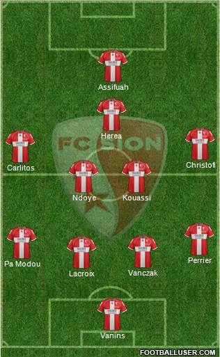 FC Sion Formation 2014