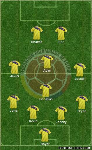 Colombia Formation 2014