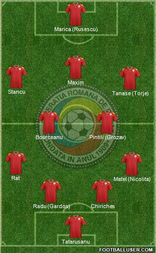 Romania Formation 2014