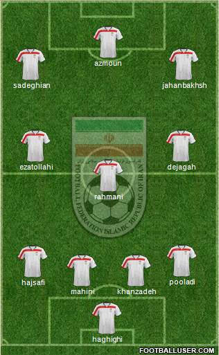 Iran Formation 2014