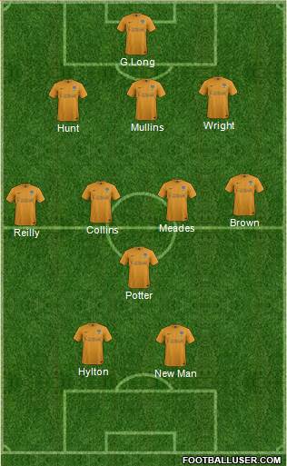 Oxford United Formation 2014