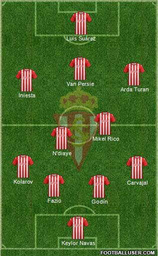 Real Sporting S.A.D. Formation 2014