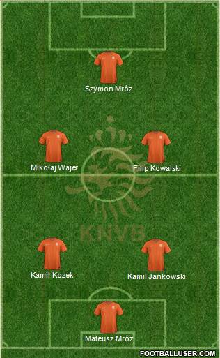 Holland Formation 2014