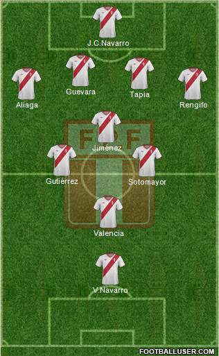 Peru Formation 2014