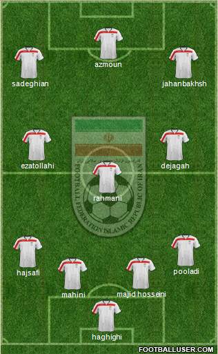 Iran Formation 2014