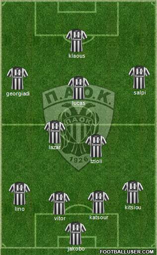 AS PAOK Salonika Formation 2014