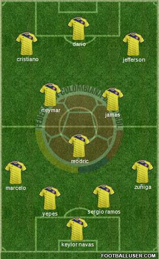 Colombia Formation 2014