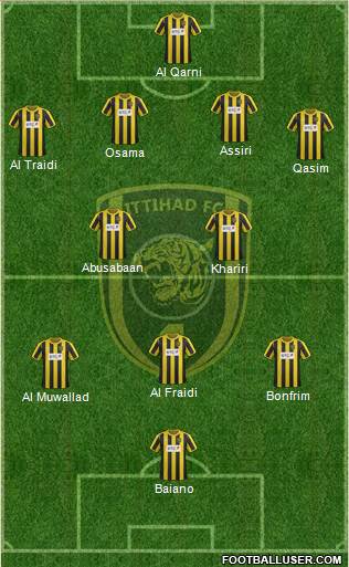 Al-Ittihad (KSA) Formation 2014