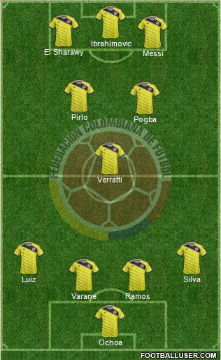 Colombia Formation 2014