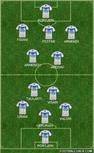 Melbourne Victory FC Formation 2014