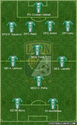 Club Deportivo León Formation 2014