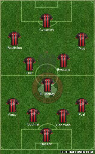 OGC Nice Côte d'Azur Formation 2014