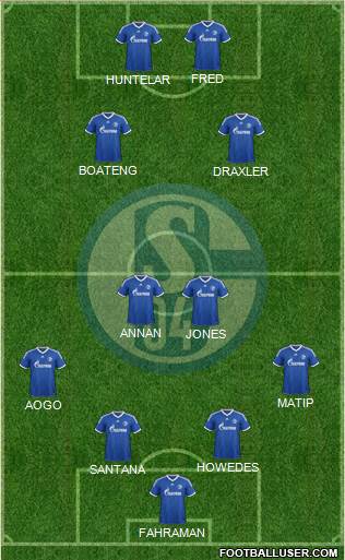 FC Schalke 04 Formation 2014