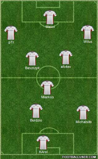 New England Revolution Formation 2014