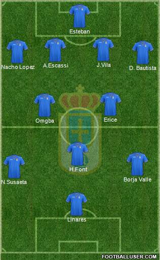 Real Oviedo S.A.D. Formation 2014