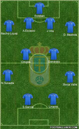 Real Oviedo S.A.D. Formation 2014