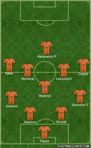 Queensland Roar FC Formation 2014