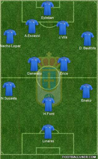 Real Oviedo S.A.D. Formation 2014