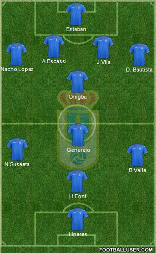 Real Oviedo S.A.D. Formation 2014