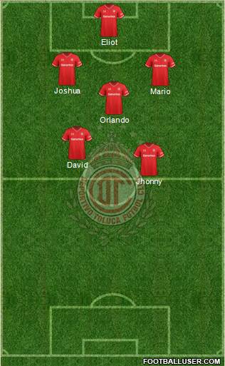 Deportivo Toluca Formation 2014