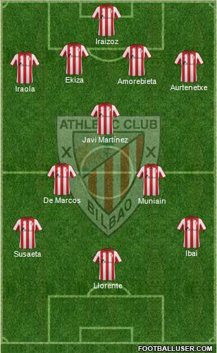 Bilbao Athletic Formation 2014