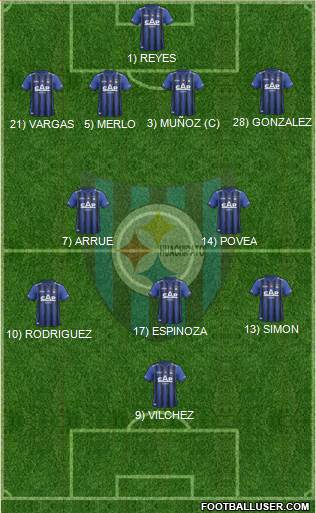 CD Huachipato Formation 2014