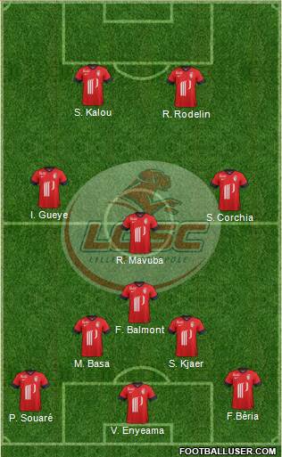 LOSC Lille Métropole Formation 2014