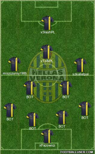 Hellas Verona Formation 2014