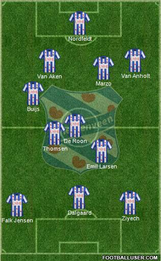 sc Heerenveen Formation 2014