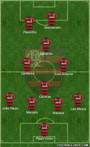 CR Flamengo Formation 2014