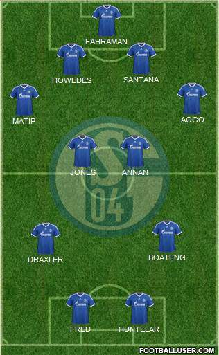 FC Schalke 04 Formation 2014