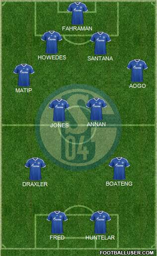 FC Schalke 04 Formation 2014