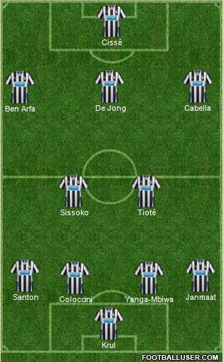 Newcastle United Formation 2014