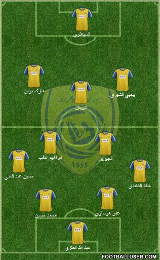 Al-Nassr (KSA) Formation 2014