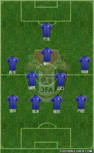 Japan Formation 2014