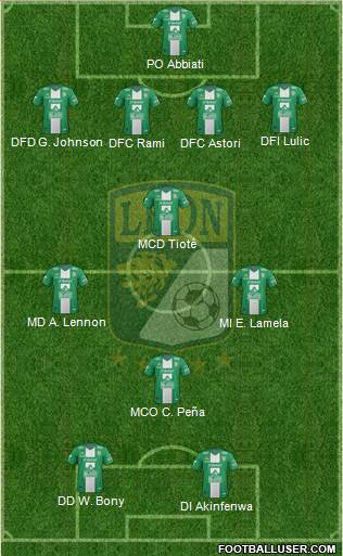 Club Deportivo León Formation 2014