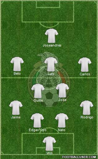 Mexico Formation 2014