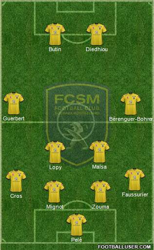 FC Sochaux-Montbéliard Formation 2014