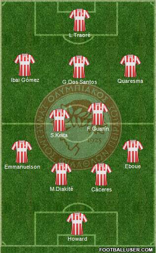 Olympiakos SF Piraeus Formation 2014